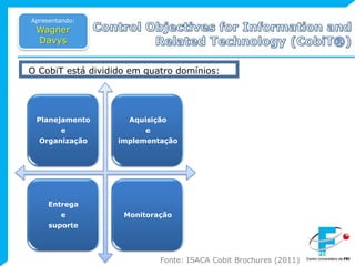 ControlObjectives for InformationandRelatedTechnology (CobiT®)Apresentando:Wagner DavysO CobiT está dividido em quatro domínios:Fonte: ISACA CobitBrochures (2011)