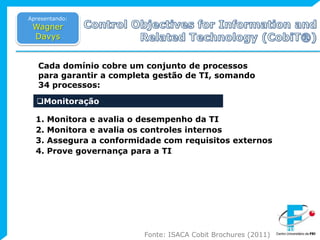 ControlObjectives for InformationandRelatedTechnology (CobiT®)Apresentando:Wagner DavysCada domínio cobre um conjunto de processos para garantir a completa gestão de TI, somando 34 processos:Monitoração1. Monitora e avalia o desempenho da TI 2. Monitora e avalia os controles internos 3. Assegura a conformidade com requisitos externos 4. Prove governança para a TI Fonte: ISACA CobitBrochures (2011)