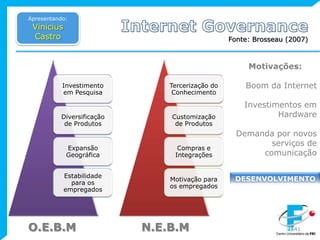 ControlObjectives for InformationandRelatedTechnology (CobiT®)Apresentando:Wagner DavysFonte: ISACA CobitBrochures (2011)