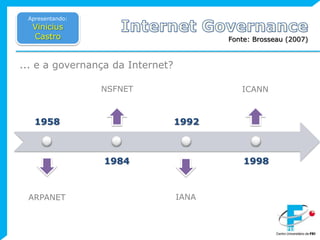 39Apresentando:Vinicius CastroInternet GovernanceFonte: Brosseau (2007)“Em qualquer espaço econômico, um conjunto de regras fundamentais delineia os direitos de utilização de recursos econômicos e aloca esses direitos aos agentes que interagem”Eric BrousseauEconomistaAutor do Livro