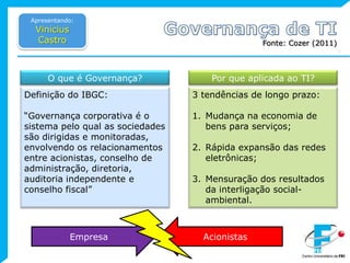 Apresentando:Vinicius CastroGovernança de TIFonte: Cozer (2011)O que é Governança?Por que aplicada ao TI?Definição do IBGC:“Governança corporativa é o sistema pelo qual as sociedades são dirigidas e monitoradas, envolvendo os relacionamentos entre acionistas, conselho de administração, diretoria, auditoria independente e conselho fiscal”3 tendências de longo prazo:Mudança na economia de bens para serviços;Rápida expansão das redes eletrônicas;Mensuração dos resultados da interligação social-ambiental.EmpresaAcionistas