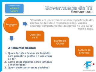 Apresentando:Vinicius CastroGovernança de TIFonte: Cozer  (2011)Governança de TI“Consiste em um ferramental para especificação dos direitos de decisão e responsabilidade, visando encorajar comportamentos desejáveis no uso da TI”Weill & RossQuestões de TIEstratégia Global3 Perguntas básicas:Cultura da EmpresaQuais decisões devem ser tomadas para garantir a gestão e o uso eficaz de TI?Como essas decisões serão tomadas e monitoradas?Quem deve tomar essas decisões?