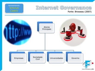 40Apresentando:Vinicius CastroInternet GovernanceFonte: Brosseau (2007)N.E.B.MO.E.B.M