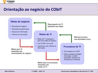 Orientação ao negócio do CObIT




Márcio Moreira   3. COBIT – slide 113   Governança e Qualidade em Serviços de TI - GOV
 