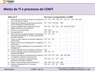 Metas de TI e processos do CObIT




Márcio Moreira   3. COBIT – slide 114   Governança e Qualidade em Serviços de TI - GOV
 