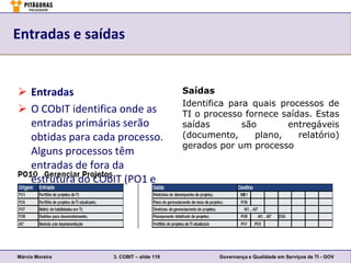 Entradas e saídas


 Entradas                                Saídas
                                          Identifica para quais processos de
 O CObIT identifica onde as              TI o processo fornece saídas. Estas
  entradas primárias serão                saídas        são       entregáveis
  obtidas para cada processo.             (documento,      plano,   relatório)
                                          gerados por um processo
  Alguns processos têm
  entradas de fora da
  estrutura do CObIT (PO1 e
  ME3)




Márcio Moreira     3. COBIT – slide 119           Governança e Qualidade em Serviços de TI - GOV
 