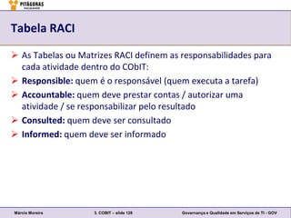 Tabela RACI

 As Tabelas ou Matrizes RACI definem as responsabilidades para
  cada atividade dentro do CObIT:
 Responsible: quem é o responsável (quem executa a tarefa)
 Accountable: quem deve prestar contas / autorizar uma
  atividade / se responsabilizar pelo resultado
 Consulted: quem deve ser consultado
 Informed: quem deve ser informado




Márcio Moreira      3. COBIT – slide 128   Governança e Qualidade em Serviços de TI - GOV
 