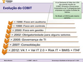 A Lei Sarbanes & Oxley dos USA
                                                deu grande impulso ao
                                            COBIT, tornando a Governança
Evolução do COBIT                         Corporativa e de TI obrigatórias para
                                           empresas com ações na Bolsa de
                                                        Valores.

                                             No Brasil, a CVM foi pelo mesmo
                                                          caminho.




Márcio Moreira   3. COBIT – slide 13   Governança e Qualidade em Serviços de TI - GOV
 