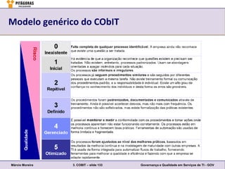 Modelo genérico do CObIT




Márcio Moreira   3. COBIT – slide 133   Governança e Qualidade em Serviços de TI - GOV
 