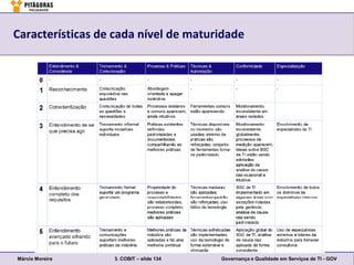 Características de cada nível de maturidade




Márcio Moreira    3. COBIT – slide 134   Governança e Qualidade em Serviços de TI - GOV
 