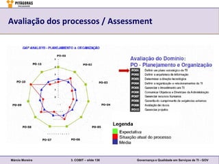 Avaliação dos processos / Assessment




Márcio Moreira   3. COBIT – slide 136   Governança e Qualidade em Serviços de TI - GOV
 
