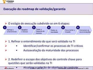 Execução do roadmap de validação/garantia



 O estágio de execução subdivide-se em 6 etapas:




 1. Refinar o entendimento do que será validado na TI
        •     Identificar/confirmar os processos de TI críticos
        •     Autoavaliação da maturidade dos processos

 2. Redefinir o escopo dos objetivos de controle chave para
     questões que serão validadas na TI

Márcio Moreira • Atualizar a slide 147
                      3. COBIT – seleção de objetivos de Qualidade em Serviços de TI - GOV
                                                 Governança e controle
 