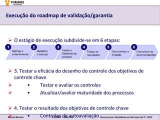 Execução do roadmap de validação/garantia



 O estágio de execução subdivide-se em 6 etapas:




 3. Testar a eficácia do desenho do controle dos objetivos de
  controle chave
       •      Testar e avaliar os controles
       •      Atualizar/avaliar maturidade dos processos

 4. Testar o resultado dos objetivos de controle chave

Márcio Moreira • Controles –de autoavaliação Governança e Qualidade em Serviços de TI - GOV
                      3. COBIT slide 148
 