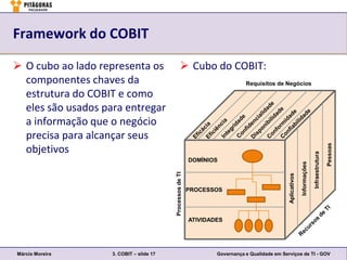 Framework do COBIT

 O cubo ao lado representa os                      Cubo do COBIT:
  componentes chaves da                                                        Requisitos de Negócios

  estrutura do COBIT e como
  eles são usados para entregar
  a informação que o negócio
  precisa para alcançar seus




                                                                                                                                              Pessoas
  objetivos




                                                                                                                             Infraestrutura
                                                            DOMÍNIOS




                                                                                                               Informações
                                          Processos de TI




                                                                                                 Aplicativos
                                                            PROCESSOS




                                                            ATIVIDADES




Márcio Moreira      3. COBIT – slide 17                             Governança e Qualidade em Serviços de TI - GOV
 