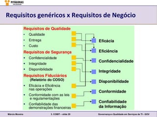 Requisitos genéricos x Requisitos de Negócio




Márcio Moreira   3. COBIT – slide 20   Governança e Qualidade em Serviços de TI - GOV
 