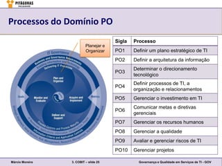 Processos do Domínio PO
                                       Sigla   Processo
                          Planejar e
                          Organizar    PO1     Definir um plano estratégico de TI
                                       PO2     Definir a arquitetura da informação
                                               Determinar o direcionamento
                                       PO3
                                               tecnológico
                                               Definir processos de TI, a
                                       PO4
                                               organização e relacionamentos
                                       PO5     Gerenciar o investimento em TI
                                               Comunicar metas e diretivas
                                       PO6
                                               gerenciais
                                       PO7     Gerenciar os recursos humanos
                                       PO8     Gerenciar a qualidade
                                       PO9     Avaliar e gerenciar riscos de TI
                                       PO10    Gerenciar projetos

Márcio Moreira   3. COBIT – slide 25             Governança e Qualidade em Serviços de TI - GOV
 