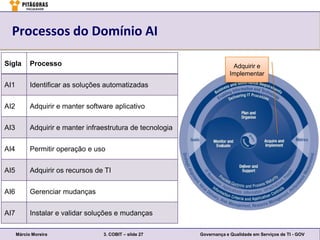 Processos do Domínio AI

Sigla       Processo                                                       Adquirir e
                                                                          Implementar
AI1         Identificar as soluções automatizadas


AI2         Adquirir e manter software aplicativo


AI3         Adquirir e manter infraestrutura de tecnologia


AI4         Permitir operação e uso


AI5         Adquirir os recursos de TI


AI6         Gerenciar mudanças


AI7         Instalar e validar soluções e mudanças

      Márcio Moreira               3. COBIT – slide 27       Governança e Qualidade em Serviços de TI - GOV
 