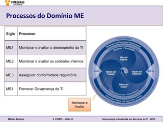 Processos do Domínio ME

Sigla     Processo


ME1       Monitorar e avaliar o desempenho da TI


ME2       Monitorar e avaliar os controles internos


ME3       Assegurar conformidade regulatória


ME4       Fornecer Governança de TI


                                                Monitorar e
                                                 Avaliar


 Márcio Moreira                3. COBIT – slide 31            Governança e Qualidade em Serviços de TI - GOV
 