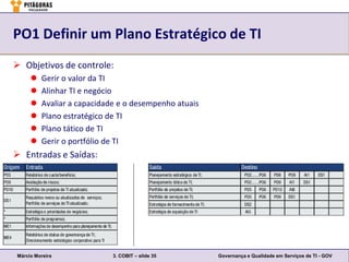 PO1 Definir um Plano Estratégico de TI
 Objetivos de controle:
        Gerir o valor da TI
        Alinhar TI e negócio
        Avaliar a capacidade e o desempenho atuais
        Plano estratégico de TI
        Plano tático de TI
        Gerir o portfólio de TI
 Entradas e Saídas:




Márcio Moreira              3. COBIT – slide 35       Governança e Qualidade em Serviços de TI - GOV
 