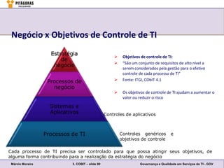Negócio x Objetivos de Controle de TI
                    Estratégia
                                                          Objetivos de controle de TI:
                        de
                                                          “São um conjunto de requisitos de alto nível a
                     negócio
                                                           serem considerados pela gestão para o efetivo
                                                           controle de cada processo de TI”
                   Processos de                           Fonte: ITGI, CObIT 4.1
                     negócio
                                                          Os objetivos de controle de TI ajudam a aumentar o
                                                           valor ou reduzir o risco

                    Sistemas e
                    Aplicativos                   Controles de aplicativos



                  Processos de TI                         Controles genéricos          e
                                                          objetivos de controle

Cada processo de TI precisa ser controlado para que possa atingir seus objetivos, de
alguma forma contribuindo para a realização da estratégia do negócio
 Márcio Moreira             3. COBIT – slide 90                     Governança e Qualidade em Serviços de TI - GOV
 