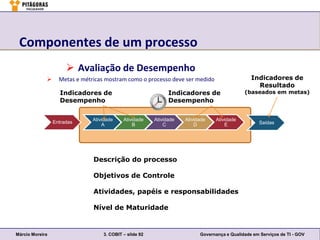 Componentes de um processo
                       Avaliação de Desempenho
                  Metas e métricas mostram como o processo deve ser medido                      Indicadores de
                                                                                                   Resultado
                   Indicadores de                              Indicadores de                 (baseados em metas)
                   Desempenho                                  Desempenho

                               Atividade    Atividade    Atividade   Atividade   Atividade
                 Entradas                                                                           Saídas
                                   A            B            C           D           E




                               Descrição do processo

                               Objetivos de Controle

                               Atividades, papéis e responsabilidades

                               Nível de Maturidade


Márcio Moreira                     3. COBIT – slide 92                     Governança e Qualidade em Serviços de TI - GOV
 