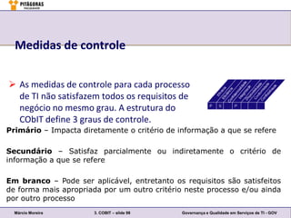 Medidas de controle

 As medidas de controle para cada processo
  de TI não satisfazem todos os requisitos de
  negócio no mesmo grau. A estrutura do
  CObIT define 3 graus de controle.
Primário – Impacta diretamente o critério de informação a que se refere

Secundário – Satisfaz parcialmente ou indiretamente o critério de
informação a que se refere

Em branco – Pode ser aplicável, entretanto os requisitos são satisfeitos
de forma mais apropriada por um outro critério neste processo e/ou ainda
por outro processo
  Márcio Moreira       3. COBIT – slide 98    Governança e Qualidade em Serviços de TI - GOV
 