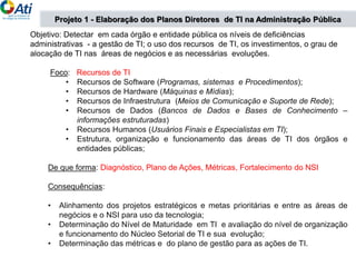 Objetivo: Detectar em cada órgão e entidade pública os níveis de deficiências
administrativas - a gestão de TI; o uso dos recursos de TI, os investimentos, o grau de
alocação de TI nas áreas de negócios e as necessárias evoluções.
Foco: Recursos de TI
• Recursos de Software (Programas, sistemas e Procedimentos);
• Recursos de Hardware (Máquinas e Mídias);
• Recursos de Infraestrutura (Meios de Comunicação e Suporte de Rede);
• Recursos de Dados (Bancos de Dados e Bases de Conhecimento –
informações estruturadas)
• Recursos Humanos (Usuários Finais e Especialistas em TI);
• Estrutura, organização e funcionamento das áreas de TI dos órgãos e
entidades públicas;
De que forma: Diagnóstico, Plano de Ações, Métricas, Fortalecimento do NSI
Consequências:
• Alinhamento dos projetos estratégicos e metas prioritárias e entre as áreas de
negócios e o NSI para uso da tecnologia;
• Determinação do Nível de Maturidade em TI e avaliação do nível de organização
e funcionamento do Núcleo Setorial de TI e sua evolução;
• Determinação das métricas e do plano de gestão para as ações de TI.
Projeto 1 - Elaboração dos Planos Diretores de TI na Administração Pública
 