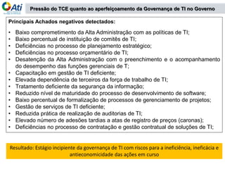 Principais Achados negativos detectados:
• Baixo comprometimento da Alta Administração com as políticas de TI;
• Baixo percentual de instituição de comitês de TI;
• Deficiências no processo de planejamento estratégico;
• Deficiências no processo orçamentário de TI;
• Desatenção da Alta Administração com o preenchimento e o acompanhamento
do desempenho das funções gerenciais de T;
• Capacitação em gestão de TI deficiente;
• Elevada dependência de terceiros da força de trabalho de TI;
• Tratamento deficiente da segurança da informação;
• Reduzido nível de maturidade do processo de desenvolvimento de software;
• Baixo percentual de formalização de processos de gerenciamento de projetos;
• Gestão de serviços de TI deficiente;
• Reduzida prática de realização de auditorias de TI;
• Elevado número de adesões tardias a atas de registro de preços (caronas);
• Deficiências no processo de contratação e gestão contratual de soluções de TI;
Pressão do TCE quanto ao aperfeiçoamento da Governança de TI no Governo
Resultado: Estágio incipiente da governança de TI com riscos para a ineficiência, ineficácia e
antieconomicidade das ações em curso
 