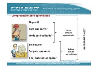 Compreensão	
  sobre	
  aprendizado	
  
               	
  
               O	
  que	
  é?	
  
               	
  
               Para	
  que	
  serve?	
  




                                                                                      100%	
  aprendizado	
  
                                                                    Teoria	
  
               	
                                                  50%	
  do	
  
               Onde	
  será	
  uJlizada?	
                       aprendizado	
  



                  Sei	
  o	
  que	
  é	
  	
  
                  	
                                                  PráJca	
  
                  Sei	
  para	
  que	
  serve	
  	
                   50%	
  do	
  
                  	
                                                aprendizado	
  
                  E	
  sei	
  onde	
  posso	
  aplicar	
  	
  
 