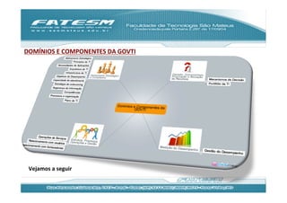 DOMÍNIOS	
  E	
  COMPONENTES	
  DA	
  GOVTI	
  




 Vejamos	
  a	
  seguir	
  
 