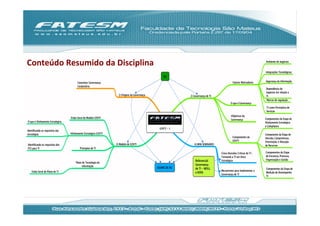 Conteúdo	
  Resumido	
  da	
  Disciplina	
                                                                                                                            Ambiente de negócios


                                                                                                                                                                      Integrações Tecnológicas
                                                                                                   N1
                                        Conceitos: Governança                                                                                  Fatores Motivadores    Segurança da Informação
                                        Corporativa
                                                                                                                                                                      Dependência do
                                                                                                                                                                      negócios em relação a
                                                                    1) Origens da Governança                 2) Governança de TI                                      TI
                                                                                                                                                                      Marcos de regulação…
                                                                                                                                             O que é Governança
                                                                                                                                                                       TI como Prestadora de
                                                                                                                                                                       Serviços
                                                                                                                                             (Objetivos da
                                  Visão Geral do Modelo GOVTI                                                                                                         Componentes da Etapa de
                                                                                                                                             Governança
O que é Alinhamento Estratégico                                                                                                                                       Alinhamento Estratégico
                                                                                                                                                                      e Compliance
                                                                                                GOVTI - 1
Identiﬁcando os requisitos das
estratégias                       Alinhamento Estratégico GOVTI                                                                                                       Componente da Etapa de
                                                                                                                                               Componentes da         Decisão, Compromisso,
                                                                                                                                               GOVTI                  Priorização, e Alocação
Identiﬁcando os requisitos dos                                    3) Modelo de GOVTI                            4) MINI SEMINÁRIO                                     de Recursos
FCS para TI                               Princípios de TI
                                                                                                                                    Cinco Decisões Críticas de TI :   Componentes da Etapa
                                                                                                                                    Tornando a TI um Ativo            de Estrutura, Processo,
                                                                                                                 Referencial:       Estratégico                       Organização e Gestão
                                      Plano de Tecnologia da
                                            Informação                                                           Governança
                                                                                               EXAME DE N1       de TI - WEILL                                        Componentes da Etapa de
    Visão Geral do Plano de TI                                                                                                      Mecanismos para Implementar a
                                                                                                                 e ROSS                                               Medição de Desempenho
                                                                                                                                    Governança de TI
                                                                                                                                                                      TI
 