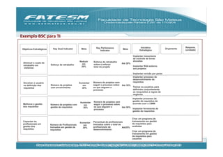 Exemplo	
  BSC	
  para	
  TI	
  
 
