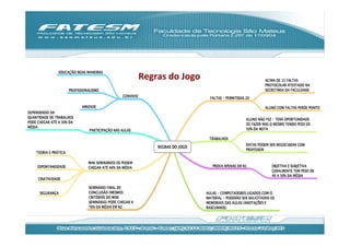 Regras	
  do	
  Jogo	
  
 