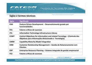 Siglas	
  e	
  termos	
  técnicos	
  
Siglas	
      Signiﬁcado	
  
FDD	
         Feature	
  Driven	
  Development	
  	
  -­‐	
  Desenvolvimento	
  guiado	
  por	
  
              funcionalidades	
  
FCS	
         Fatores	
  críJcos	
  de	
  sucessos	
  
ITIL	
        InformaJon	
  Technology	
  Infrastructure	
  Library	
  
COBIT	
       Control	
  ObjecJves	
  for	
  InformaJon	
  and	
  related	
  Tecnology	
  –	
  (Controle	
  dos	
  
              ObjeJvos	
  para	
  Informações	
  Relacionado	
  a	
  	
  Tecnologia).	
  
CMMI	
        Capability	
  Maturity	
  Model	
  IntegraJon	
  
CRM	
         Customer	
  RelaJonship	
  Management	
  –	
  Gestão	
  de	
  Relacionamento	
  com	
  
              Clientes.	
  
ERP	
         Enterprise	
  Resource	
  Planning	
  –	
  Sistema	
  integrado	
  de	
  gestão	
  empresarial	
  
FCS	
         Fatores	
  críJcos	
  de	
  sucessos	
  
 
