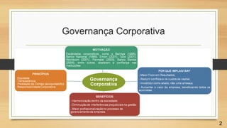 Governança Corporativa
2
 