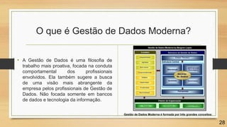 O que é Gestão de Dados Moderna?
• A Gestão de Dados é uma filosofia de
trabalho mais proativa, focada na conduta
comportamental dos profissionais
envolvidos. Ela também sugere a busca
de uma visão mais abrangente da
empresa pelos profissionais de Gestão de
Dados. Não focada somente em bancos
de dados e tecnologia da informação.
Gestão de Dados Moderna é formada por três grandes conceitos:
28
 