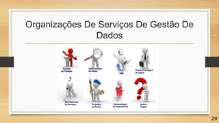 Organizações De Serviços De Gestão De
Dados
29
 