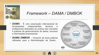 Framework – DAMA / DMBOK
• DAMA - É uma associação internacional de
fornecedores independentes, técnicos e
profissionais dedicados ao avanço dos conceitos
e práticas de gerenciamento de dados, recursos
e informações empresariais
• DAMA DMBOK – Conjunto de boas práticas
utilizadas para a Administração de Dados.
30
 