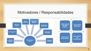 Motivadores / Responsabilidades
4
 