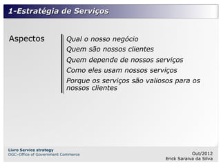 1-Estratégia de Serviços


Aspectos                  Qual o nosso negócio
                          Quem são nossos clientes
                          Quem depende de nossos serviços
                          Como eles usam nossos serviços
                          Porque os serviços são valiosos para os
                          nossos clientes




Livro Service strategy
OGC–Office of Government Commerce                                 Out/2012
                                                      Erick Saraiva da Silva
 