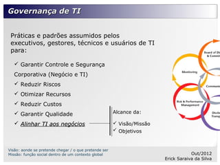 Governança de TI


 Práticas e padrões assumidos pelos
 executivos, gestores, técnicos e usuários de TI
 para:

    Garantir Controle e Segurança
   Corporativa (Negócio e TI)
    Reduzir Riscos
    Otimizar Recursos
    Reduzir Custos
    Garantir Qualidade                                Alcance da:

    Alinhar TI aos negócios                            Visão/Missão
                                                        Objetivos



Visão: aonde se pretende chegar / o que pretende ser
Missão: função social dentro de um contexto global                                  Out/2012
                                                                        Erick Saraiva da Silva
 
