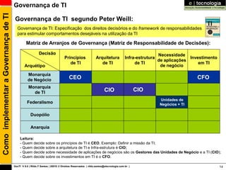 Como implementar a Governança de TI   Governança de TI

                                       Governança de TI segundo Peter Weill:
                                        Governança de TI: Especificação dos direitos decisórios e do framework de responsabilidades
                                        para estimular comportamentos desejáveis na utilização da TI

                                               Matriz de Arranjos de Governança (Matriz de Responsabilidade de Decisões):

                                                          Decisão                                                                               Necessidade
                                                                               Princípios               Arquitetura             Infra-estrutura               Investimento
                                                                                                                                                de aplicações
                                                                                  de TI                    de TI                     de TI                        em TI
                                              Arquétipo                                                                                          de negócio

                                                 Monarquia
                                                 de Negócio                       CEO                                                                           CFO
                                                 Monarquia
                                                   de TI                                                       CIO                     CIO
                                                                                                                                               Unidades de
                                                Federalismo                                                                                    Negócios + TI

                                                   Duopólio

                                                   Anarquia

                                           Leitura:
                                           - Quem decide sobre os princípios de TI é CEO. Exemplo: Definir a missão da TI;
                                           - Quem decide sobre a arquitetura de TI e Infra-estrutura é CIO;
                                           - Quem decide sobre necessidade de aplicações de negócios são os Gestores das Unidades de Negócio e a TI (CIO);
                                           - Quem decide sobre os investimentos em TI é o CFO.

                                      GovTI V 8.0 | Rildo F Santos | 20010 © Direitos Reservados | rildo.santos@etecnologia.com.br |                                         14
 