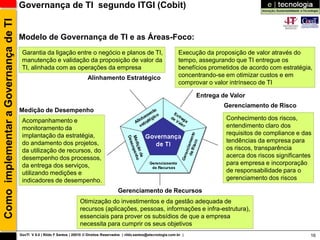 Como implementar a Governança de TI   Governança de TI segundo ITGI (Cobit)


                                      Modelo de Governança de TI e as Áreas-Foco:
                                       Garantia da ligação entre o negócio e planos de TI,                                       Execução da proposição de valor através do
                                       manutenção e validação da proposição de valor da                                          tempo, assegurando que TI entregue os
                                       TI, alinhada com as operações da empresa                                                  benefícios prometidos de acordo com estratégia,
                                                                             Alinhamento Estratégico                             concentrando-se em otimizar custos e em
                                                                                                                                 comprovar o valor intrínseco de TI

                                                                                                                                       Entrega de Valor
                                                                                                                                                Gerenciamento de Risco
                                      Medição de Desempenho
                                       Acompanhamento e                                                                                          Conhecimento dos riscos,
                                       monitoramento da                                                                                          entendimento claro dos
                                       implantação da estratégia,                                                                                requisitos de compliance e das
                                       do andamento dos projetos,                                                                                tendências da empresa para
                                       da utilização de recursos, do                                                                             os riscos, transparência
                                       desempenho dos processos,                                                                                 acerca dos riscos significantes
                                       da entrega dos serviços,                                                                                  para empresa e incorporação
                                       utilizando medições e                                                                                     de responsabilidade para o
                                       indicadores de desempenho.                                                                                gerenciamento dos riscos

                                                                                              Gerenciamento de Recursos
                                                                        Otimização do investimentos e da gestão adequada de
                                                                        recursos (aplicações, pessoas, informações e infra-estrutura),
                                                                        essenciais para prover os subsídios de que a empresa
                                                                        necessita para cumprir os seus objetivos
                                      GovTI V 8.0 | Rildo F Santos | 20010 © Direitos Reservados | rildo.santos@etecnologia.com.br |                                           16
 