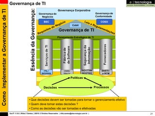 Governança de TI




                                                               Essência da Governança:
Como implementar a Governança de TI




                                                                                                              Políticas


                                                                                         Decisões                                      Processos



                                                             • Que decisões devem ser tomadas para tornar o gerenciamento efetivo
                                                             • Quem deve tomar estas decisões ?
                                                             • Como as decisões vão ser tomadas e efetivadas
                                      GovTI V 8.0 | Rildo F Santos | 20010 © Direitos Reservados | rildo.santos@etecnologia.com.br |               21
 