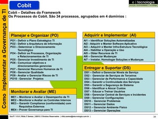 Como implementar a Governança de TI           Cobit
                                      Cobit – Detalhes do Framework
                                      Os Processos do Cobit. São 34 processos, agrupados em 4 domínios :




                                       Planejar e Organizar (PO)                                                            Adquirir e Implementar (AI)
                                       PO1 - Definir o Plano Estratégico TI                                                AI1 – Identificar Soluções Automatizadas
                                       PO2 - Definir a Arquitetura de Informação                                           AI2 - Adquirir e Manter Software Aplicativo
                                       PO3 – Determinar o Direcionamento                                                   AI3 – Adquirir e Manter Infra-Estrutura Tecnológica
                                             Tecnológico                                                                   AI4 – Habilitar a Operação e Uso
                                       PO4 - Definir os Processos, Organização                                             AI5 – Obter Recursos de TI
                                             e Relacionamentos de TI                                                       AI6 – Gerenciar Mudanças
                                       PO5 - Gerenciar Investimento de TI                                                  AI7 – Instalar, Homologar Soluções e Mudanças
                                       PO6 - Comunicar objetivos e
                                             direcionamentos gerencias
                                       PO7 - Gerenciar Recursos Humanos de TI                                               Entregar e Suportar (DS)
                                       PO8 - Gerenciar Qualidade                                                            DS1 – Definir e Gerenciar Níveis de Serviço
                                       PO9 - Avaliar e Gerenciar Riscos de TI                                               DS2 - Gerenciar de Serviços de Terceiros
                                       PO10 - Gerenciar Projetos                                                            DS3 – Gerenciar de Performance e Capacidade
                                                                                                                            DS4 – Garantir a Continuidade dos Serviços
                                                                                                                            DS5 – Garantir a Segurança de Sistema
                                                                                                                            DS6 – Identificar e Alocar Custos
                                       Monitorar e Avaliar (ME)                                                             DS7 - Educar e Treinar Usuários
                                                                                                                            DS8 – Gerenciar Central de Serviços e Incidentes
                                       ME1 – Monitorar e Avaliar o Desempenho de TI                                         DS9 – Gerenciar Configurações
                                       ME2 – Monitorar e Avaliar os Controles Internos                                      DS10 - Gerenciar Problemas
                                       ME3 – Garantir Compliance (conformidade) com                                         DS11 – Gerenciar Dados
                                             Requisitos Externos                                                            DS12 – Gerenciar Ambiente Físico
                                       ME4 – Prover Governança para TI                                                      DS13 – Gerenciar Operações

                                      GovTI V 8.0 | Rildo F Santos | 20010 © Direitos Reservados | rildo.santos@etecnologia.com.br |                                             34
 