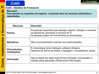 Como implementar a Governança de TI           Cobit
                                      Cobit – Detalhes do Framework
                                       Recursos:
                                       Para atender os requisitos de negócio, a empresa deve ter recursos suficientes e
                                       capacitados.



                                                  Recursos                          Descrição
                                                                                    As pessoas requeridas para planejar, adquirir, entregar e monitorar
                                       Pessoa                                       os aplicativos, processos e serviços de TI.
                                                                                    As pessoas podem ser funcionários ou terceirizadas


                                       Aplicativos                                  São os procedimentos manuais e/ou automatizados.

                                                                                    É a tecnologia como Hardware, software (Sistema
                                       Infra-estrutura
                                                                                    Operacional, Banco de Dados, Linguagens, Compiladores, redes)
                                       (instalações)

                                                                                    São os dados em todas suas formas (entradas, processados e
                                       Informação
                                                                                    saídas) pelas aplicações (Sistemas de Informação)




                                      GovTI V 8.0 | Rildo F Santos | 20010 © Direitos Reservados | rildo.santos@etecnologia.com.br |                  36
 