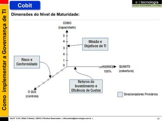 Como implementar a Governança de TI           Cobit
                                       Dimensões do Nível de Maturidade:




                                      GovTI V 8.0 | Rildo F Santos | 20010 © Direitos Reservados | rildo.santos@etecnologia.com.br |   41
 