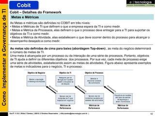 Como implementar a Governança de TI           Cobit
                                      Cobit – Detalhes do Framework
                                       Metas e Métricas
                                      As Metas e métricas são definidas no COBIT em três níveis:
                                      • Metas e Métricas de TI que definem o que a empresa espera da TI e como medir.
                                      • Metas e Métrica de Processos, elas definem o que o processo deve entregar para a TI para suportar os
                                      objetivos da TI e como medir.
                                      • Metas e Métrica de Atividade, elas estabelecem o que deve ocorrer dentro do processo para alcançar o
                                      desempenho desejado e como medir.

                                      As metas são definidas de cima para baixo (abordagem Top-down) , as meta do negócio determinará
                                      o número de metas de TI.
                                      Uma meta é alcançada por um processo ou da interação de uma série de processos. Portanto, objetivos
                                      de TI ajuda a definir os diferentes objetivos dos processos. Por sua vez, cada meta de processo exige
                                      uma série de atividades, estabelecendo assim as metas de atividades. Figura abaixo apresenta exemplos
                                      de metas e indicadores para o negócio, TI e processo:




                                      GovTI V 8.0 | Rildo F Santos | 20010 © Direitos Reservados | rildo.santos@etecnologia.com.br |           42
 