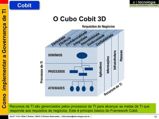 Como implementar a Governança de TI           Cobit

                                                                                       O Cubo Cobit 3D




                                      Recursos de TI são gerenciados pelos processos de TI para alcançar as metas de TI que
                                      responde aos requisitos de negócios. Este é principio básico do Framework Cobit.
                                      GovTI V 8.0 | Rildo F Santos | 20010 © Direitos Reservados | rildo.santos@etecnologia.com.br |   45
 