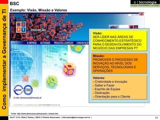 BSC
                                      Exemplo: Visão, Missão e Valores
Como implementar a Governança de TI




                                                                                                                                       Visão:
                                                                                                                                       SER LÍDER NAS ÁREAS DE
                                                                                                                                       CONHECIMENTO ESTRATÉGICO
                                                                                                                                       PARA O DESENVOLVIMENTO DO
                                                                                                                                       NEGÓCIO DAS EMPRESAS PT

                                                                                                                                       Missão:
                                                                                                                                       PROMOVER O PROCESSO DE
                                                                                                                                       INOVAÇÃO AO NÍVEL DOS
                                                                                                                                       SERVIÇOS, TECNOLOGIAS E
                                                                                                                                       OPERAÇÕES

                                                                                                                                       Valores:
                                                                                                                                       - Criatividade e Inovação
                                                                                                                                       - Saber e Fazer
                                                                                                                                       - Espírito de Equipe
                                                                                                                                       - Dedicação
                                                                                                                                       - Orientação para o Cliente




                                       Fonte: http://www.ptinovacao.pt/empresa/v_missao.htm

                                      GovTI V 8.0 | Rildo F Santos | 20010 © Direitos Reservados | rildo.santos@etecnologia.com.br |                                 63
 